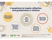 A poster with reflective questions for children. Q1. What was the best part about your day? Q2. What did you learn today? Q3. Who did you enjoy being with today? Q4. What was an interesting thing you saw today? Q5. What are you looking forward to tomorrow?