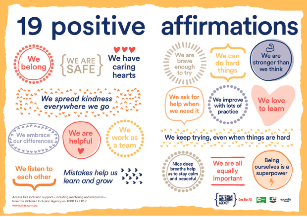 19 positive affirmations for children - Poster