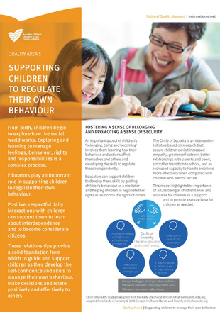 ACECQA self regulation - fact sheet