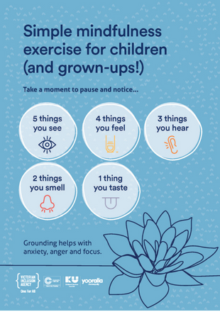 Simple mindfulness exercise - Poster