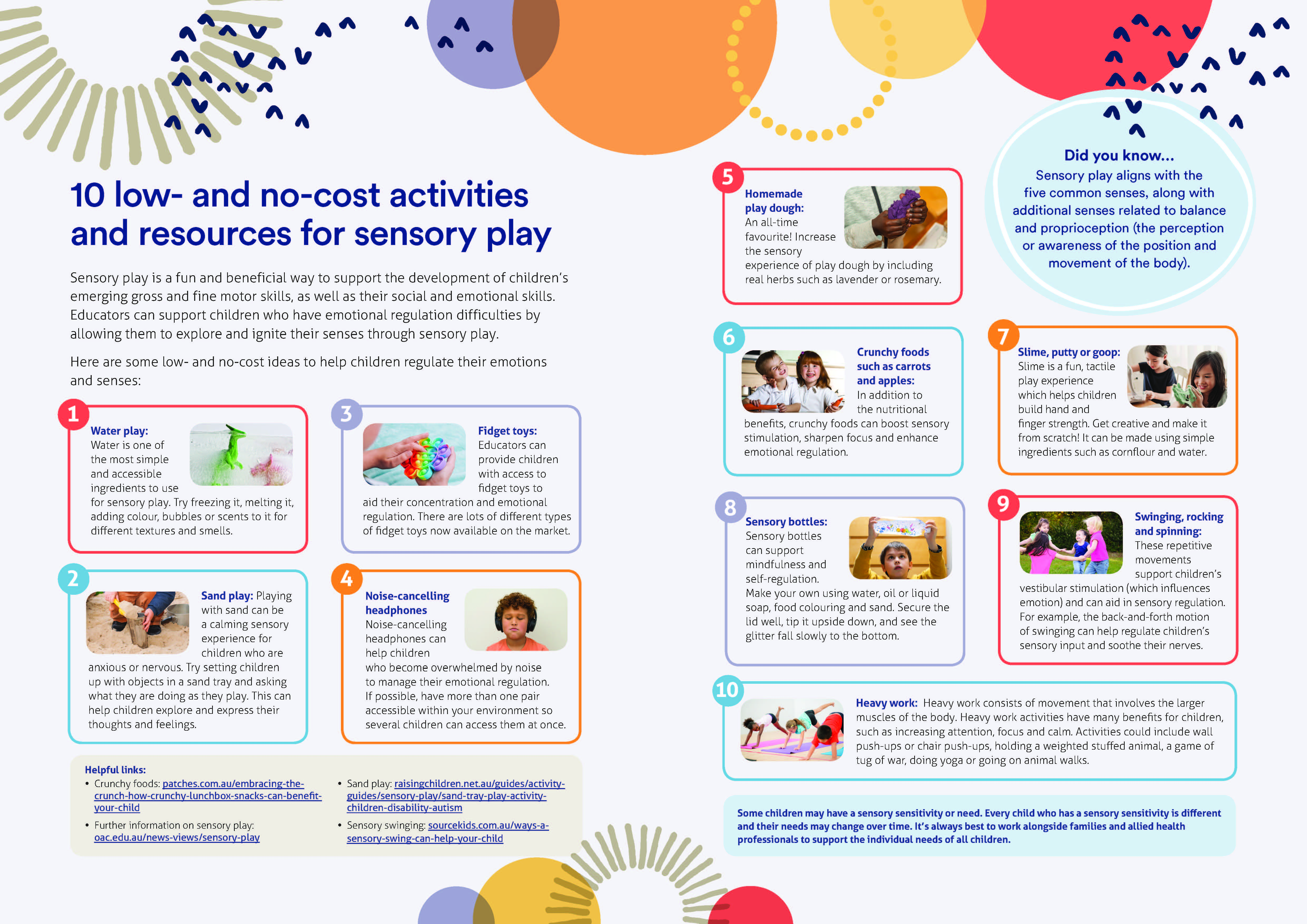 Download our sensory resources poster